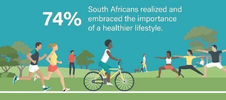 south africans realisation