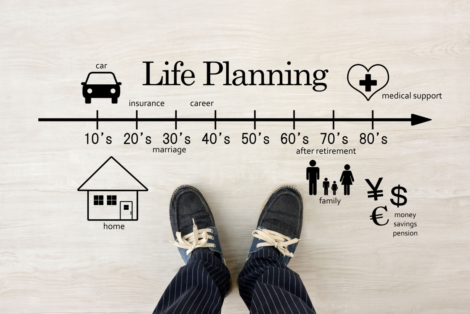 Lifestyle downsizing